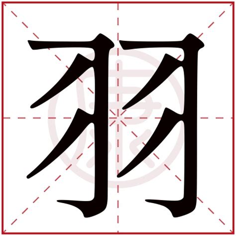 羽意思名字